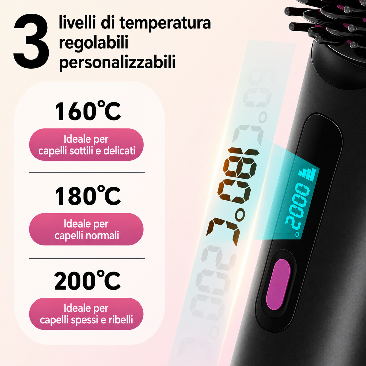 Styler™ - Spazzola Lisciante Compatta per Capelli